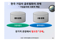 [국제경영] 한국기업의 글로벌화-다국적기업에서 초국적 기업으로-17