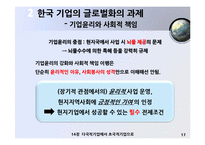 [국제경영] 한국기업의 글로벌화-다국적기업에서 초국적 기업으로-18