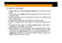 [경영학] 안철수연구소 기업 분석 연구-5