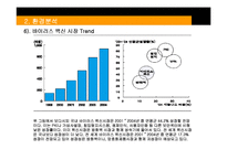 [경영학] 안철수연구소 기업 분석 연구-10