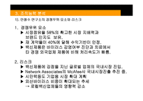 [경영학] 안철수연구소 기업 분석 연구-12