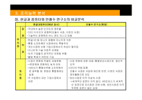 [경영학] 안철수연구소 기업 분석 연구-14