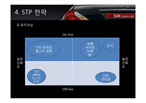 [마케팅] SK 엔카의 인터넷 마케팅-10