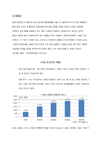 [경영학] 신소재 그래핀을 이용한 스마트폰 디스플레이와 전지 생산 업체 사업계획서-8