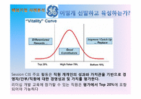 [인적자원관리] 핵심인재관리 사례분석(GE, 필립스, 포스코, 하이닉스)-11