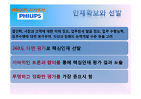 [인적자원관리] 핵심인재관리 사례분석(GE, 필립스, 포스코, 하이닉스)-16