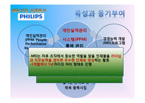 [인적자원관리] 핵심인재관리 사례분석(GE, 필립스, 포스코, 하이닉스)-17