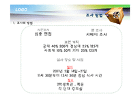 [마케팅 조사론] 대학 학생식당 이용자의 태도와 활용추세 조사 및 개선 방안-6