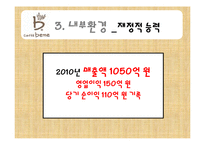 [경영학원론] 카페베네의 내외부 환경 분석 및 전략제안-14