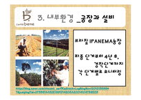 [경영학원론] 카페베네의 내외부 환경 분석 및 전략제안-16