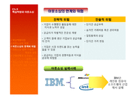 [생산관리] SCM, 핵심역량과 아웃소싱-12
