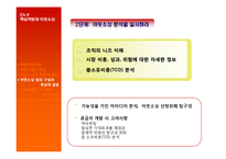 [생산관리] SCM, 핵심역량과 아웃소싱-15