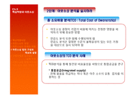[생산관리] SCM, 핵심역량과 아웃소싱-18