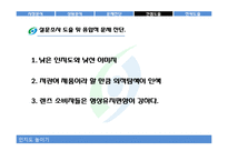 [소비자행동론] 시바비젼의 렌즈시장에서의 브랜드 인지도 상승전략-18