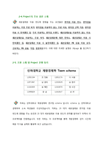 [계량경제학] 세븐일레븐 이용에 관한 실증분석(설문조사를통한 표본과 limdep프로그램)-5