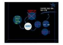 [국제경영] 성공한 해외 수출 기업 사례-에스피지-8