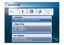 [경영학] 변액 연금 보험상품 기획안-19