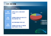 [경영학] 변액 연금 보험상품 기획안-20