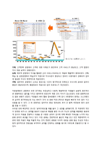 [경영정보] 우리은행 지식경영 시스템(KMS)-8