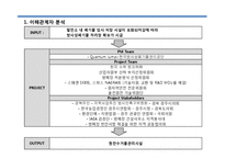 [경영학] 원전 수거물 관리시설 건설계획-6