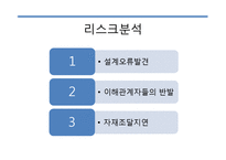 [경영학] 원전 수거물 관리시설 건설계획-17