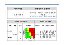 [경영학] 원전 수거물 관리시설 건설계획-18