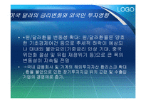[증권시장론] 국내외 금융리스크-19