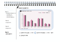 [사회과학의 이해] 조선일보 VS 중앙일보 보도행태 분석-9