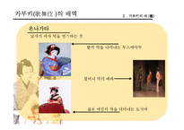 [일본문화의 이해] 가부키의 역사와 종류, 작품세계-14