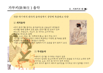 [일본문화의 이해] 가부키의 역사와 종류, 작품세계-15