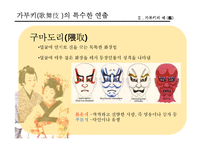 [일본문화의 이해] 가부키의 역사와 종류, 작품세계-16