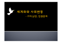 세계화와 사회변동- 기아,난민, 인권문제-1