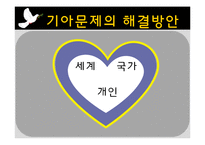 세계화와 사회변동- 기아,난민, 인권문제-9