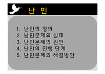 세계화와 사회변동- 기아,난민, 인권문제-10