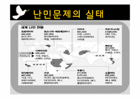 세계화와 사회변동- 기아,난민, 인권문제-13