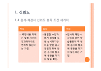 [심리학] 신뢰도와 타당도-10