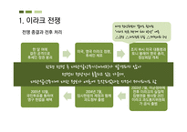 [유럽지역연구] 이라크 전쟁과 각국의 입장-8