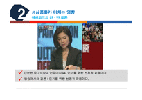 [현대사회 여성] 대중매체와 성상품화-7