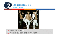 [현대사회 여성] 대중매체와 성상품화-9