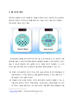 디지털 미디어와 문화-웹 2.0과 민주주의-3