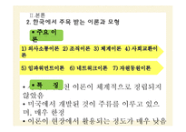 [사회복지] 한국 문헌속 지역사회복지 실천 이론과 모형-5