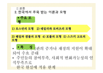 [사회복지] 한국 문헌속 지역사회복지 실천 이론과 모형-6