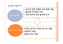 장애인 성교육의 필요성과 섹스자원봉사의 찬반 논란-5
