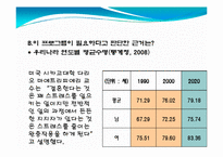 [사회복지] 노인정신건강센터의 프로그램 조사-5