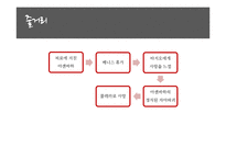 [서양문학의 이해] `베니스에서의 죽음` 영화와 원작 비교 및 작품 해설-8