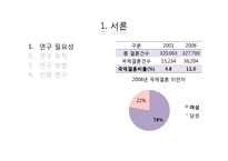 다문화가정 관련 TV 기업광고의 실태-3편의 다문화 관련 기업광고 분석을 중심으로-3
