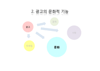 다문화가정 관련 TV 기업광고의 실태-3편의 다문화 관련 기업광고 분석을 중심으로-7