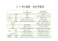 다문화가정 관련 TV 기업광고의 실태-3편의 다문화 관련 기업광고 분석을 중심으로-10