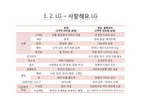 다문화가정 관련 TV 기업광고의 실태-3편의 다문화 관련 기업광고 분석을 중심으로-11