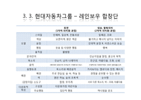 다문화가정 관련 TV 기업광고의 실태-3편의 다문화 관련 기업광고 분석을 중심으로-12